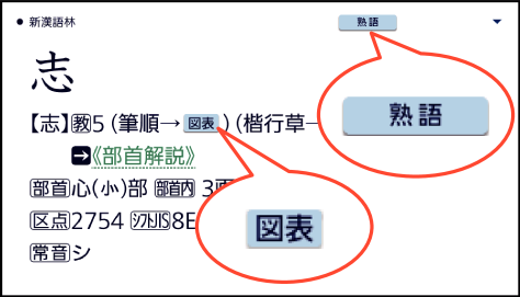 See_Idioms And_Commentary SB6880